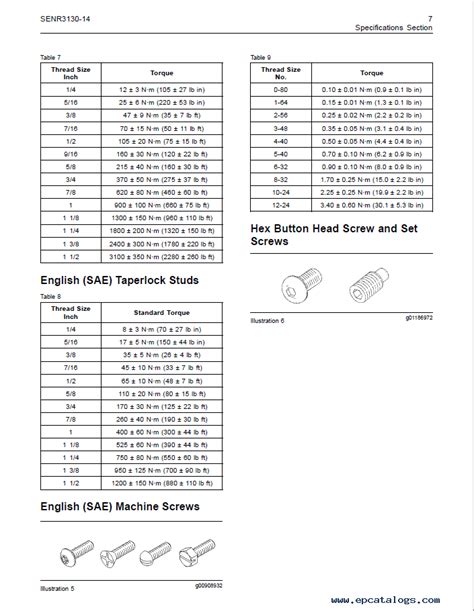 caterpillar torque manual